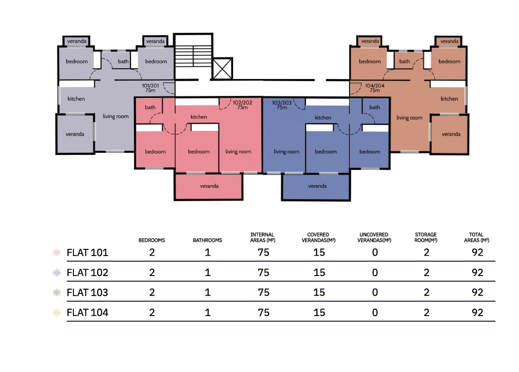 House in Geri - Image 3