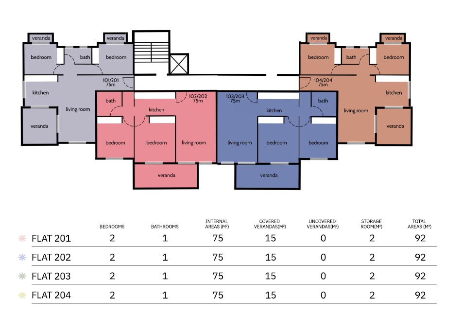 House in Geri - Image 4