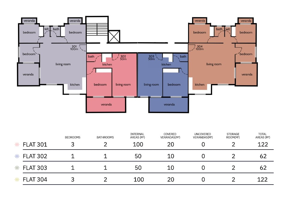 House in Geri - Image 5